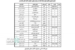 بر اساس برنامه زمانبندی بازبینی آثار

بازبینی نمایش های متقاضی حضور در جشنواره تئاتر مازندران تا چهارشنبه ادامه دارد