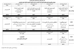 جدول جدید زمانبندی اجرای نمایش های بیست و نهمین جشنواره تئاتر مازندران