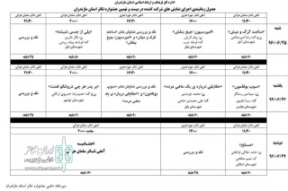 مدیر اجرایی بیست‌ونهمین جشنواره تئاتر مازندران:

ساعت اجرا و نشست نقد نمایش‌های صبح تغییر کرد