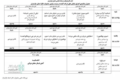 مدیر اجرایی بیست‌ونهمین جشنواره تئاتر مازندران:

ساعت اجرا و نشست نقد نمایش‌های صبح تغییر کرد