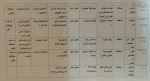 بازبینی جشنواره تئاتر مازندران