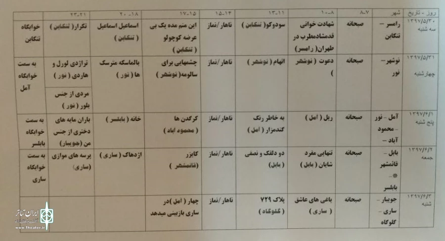بازبینی جشنواره تئاتر مازندران