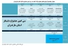 جول اجراهای سی امین جشنواره تئاتر مازندران