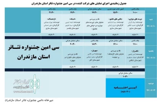 از سوی دبیرخانه دائمی جشنواره تئاتر مازندران

جدول زمان‌بندی اجرای نمایش‌های سی‌اِمین جشنواره تئاتر مازندران منتشر شد