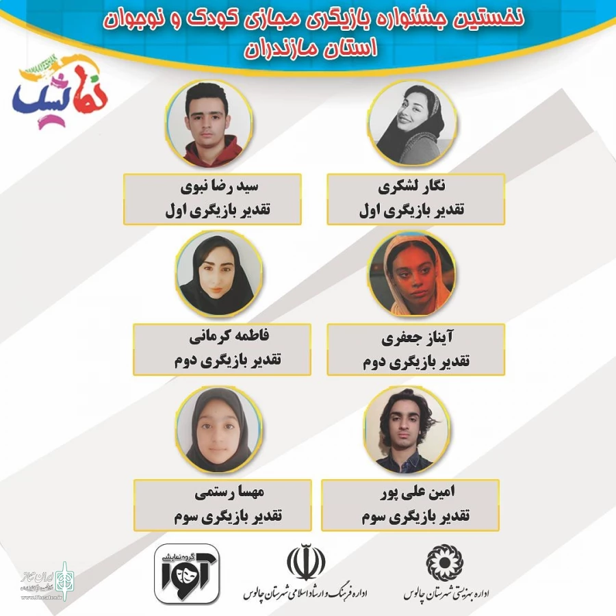اختتامیه نخستین جشنواره بازیگری مجازی کودک و نوجوان استان مازندران 3