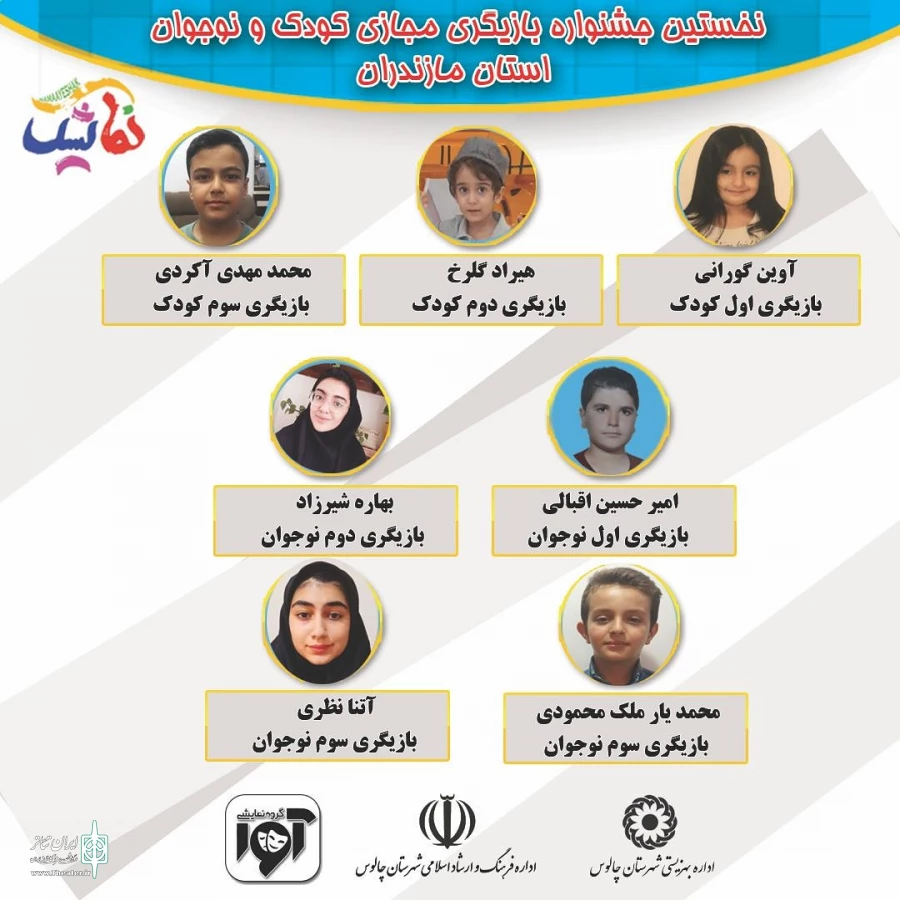 اختتامیه نخستین جشنواره بازیگری مجازی کودک و نوجوان استان مازندران 4