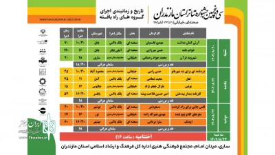 جدول اجرایی سی و پنجمین جشنواره تئاتر استان مازندران منتشر شد