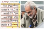نخستین جشنواره طنز چلچلی در چهار بخش «نمایش، کمدی استندآپ، شعرطنز و داستان طنز» به مناسبت گرامی‌داشت دهه مبارکه فجر در مازندران برگزار می‌شود. 2